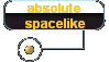 absolute 
 spacelike